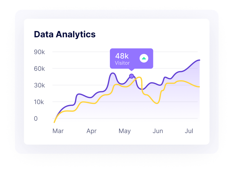 Admin Dashboard